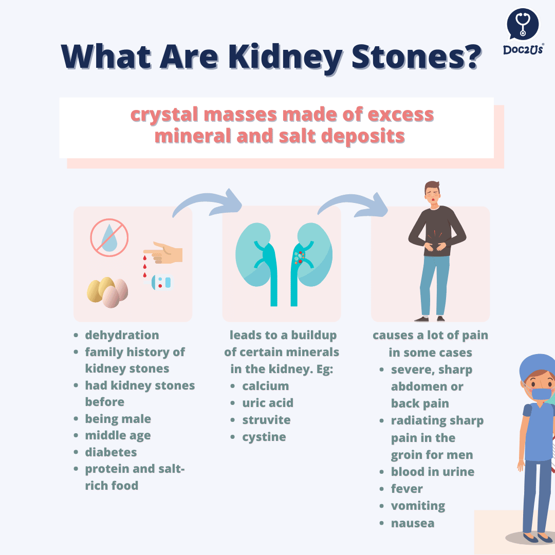 Are Kidney Stones as Painful as Childbirth?