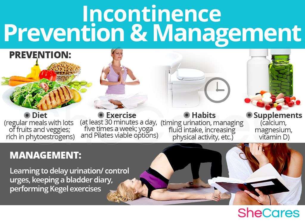 Incontinence Prevention and Management
