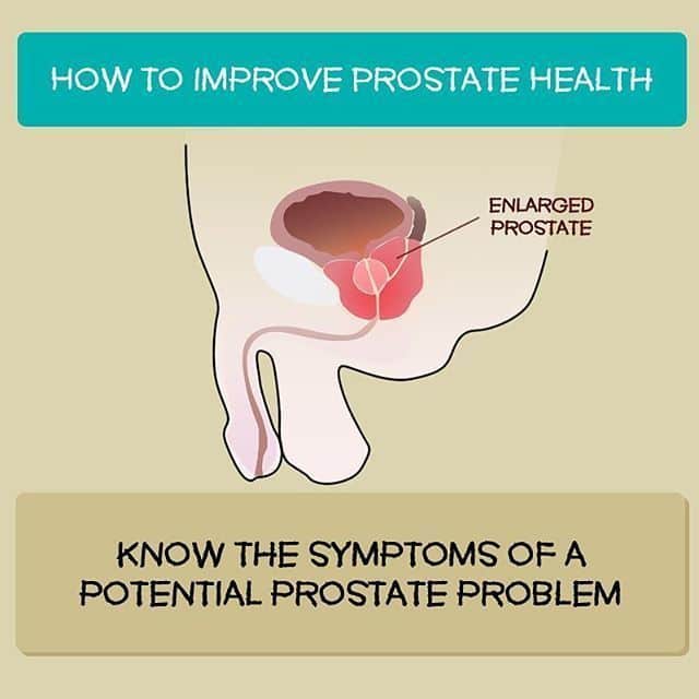 Pin on treatprostate