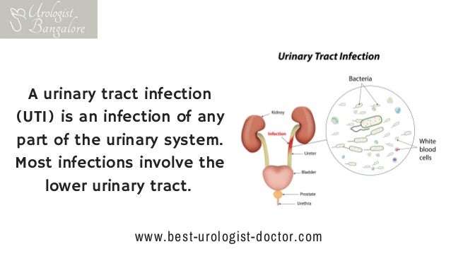 Treatment for Urinary Tract Infection in Bangalore