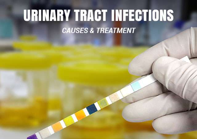 Urinary Tract Infections: Causes &  Treatment for Women